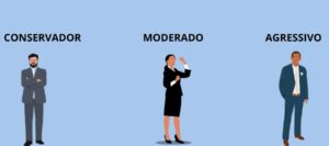 219a3275d04d0468dda9395f583fd8c7-300x133 Qual é o seu perfil de investidor
