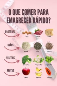 a7142f64af56c4d1f7db10ff1b57d387-200x300 Comer Bem é Viver Bem!